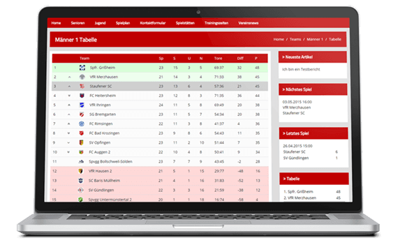 TeamSports2 Admin Portal